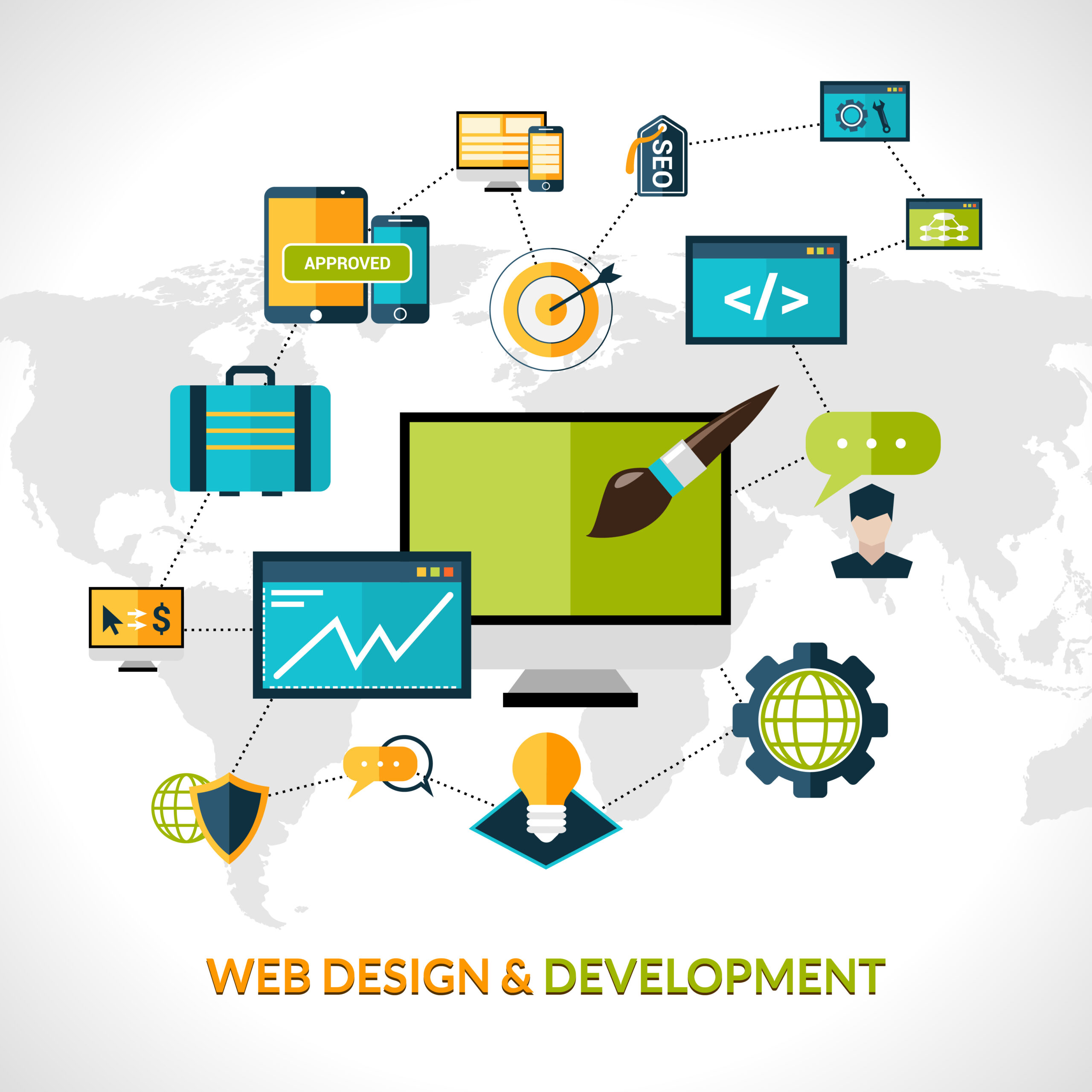web development